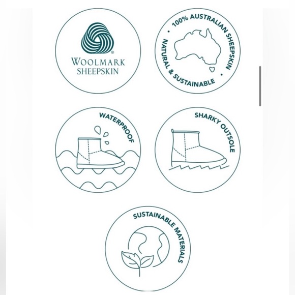 EMU Australia Blurred
Black / Australian sheepskin / Women's Boots / New in Box. - Picture 15 of 16